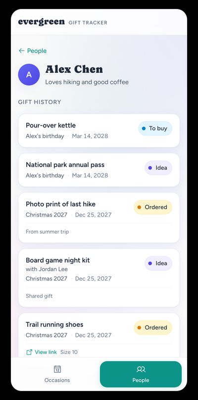 Person gift history across occasions