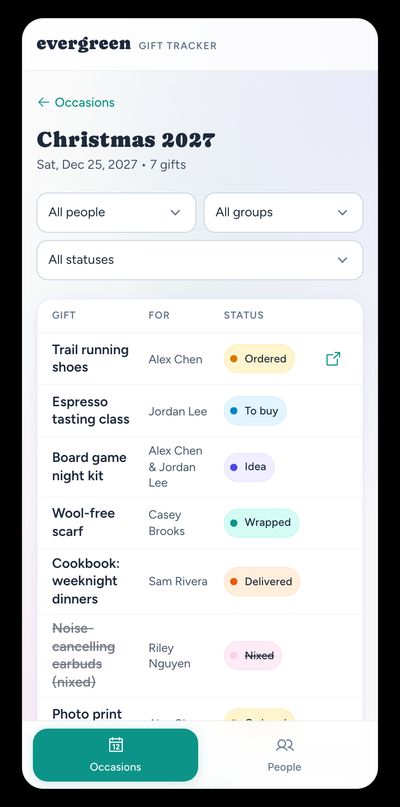 Occasion gift list with statuses